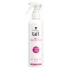 119484 taft rozpras 250ml heatprotection