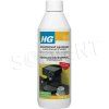 124122 hg odstranovac vk 500ml kavovar espresso