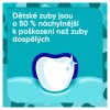 Sensodyne ZP 50ml Pronamel Junior 6-12