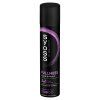 Syoss lak na vlasy 300ml Full hair 5