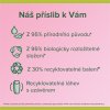 Palmolive SG 250ml Berry Picking